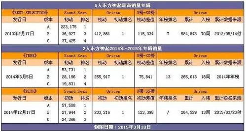娱乐运营体制,创新与变革的幕后力量